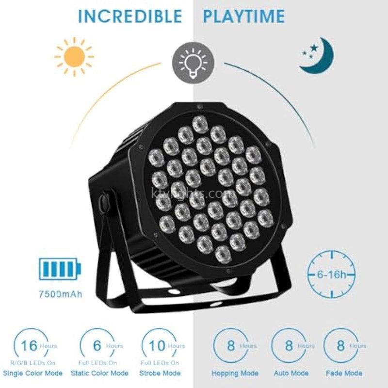 36W LED Par Light